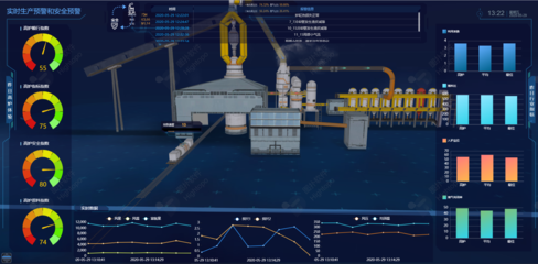 工業(yè)互聯(lián)網(wǎng)對(duì)制造企業(yè)的核心價(jià)值及其移動(dòng)互聯(lián)網(wǎng)研發(fā)與維護(hù)的重要性
