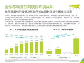 2018年中國(guó)移動(dòng)互聯(lián)網(wǎng)出海環(huán)境全揭秘