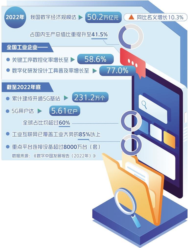 發(fā)揮移動(dòng)互聯(lián)網(wǎng)研發(fā)維護(hù)在穩(wěn)定產(chǎn)業(yè)鏈中的關(guān)鍵作用